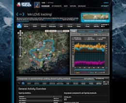 Online Mobile Tracking